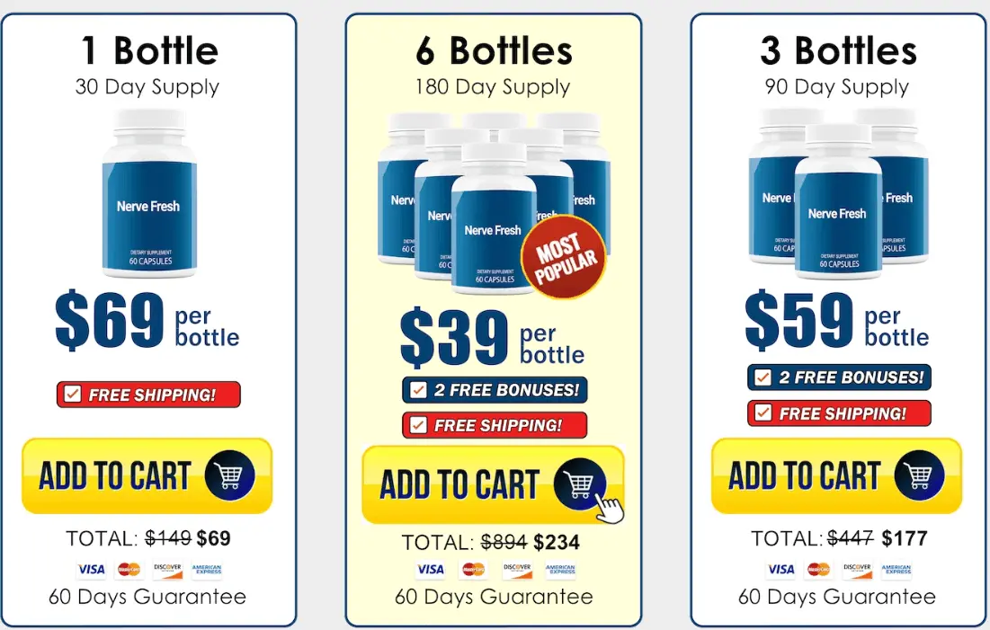 Nerve Fresh supplement pricing and packages
